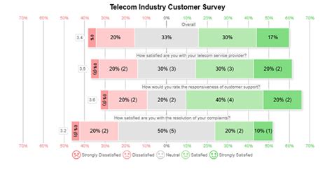 Résultat d’images pour Comma Delimited Excel