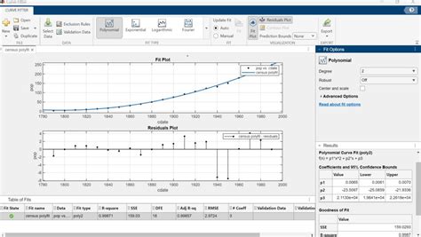 Curve Fitting MATLAB に対する画像結果