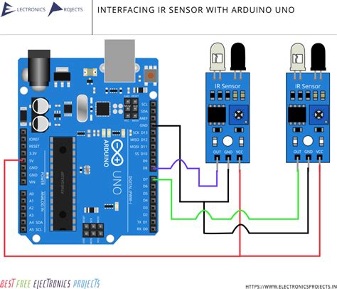 IR Sensor Arduino Code with LED に対する画像結果