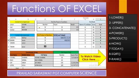 Image result for Excel Functions