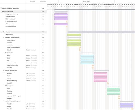 Image result for Construction Schedule Program