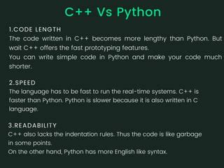 C++ vs Java vs Python Length માટે ઇમેજ પરિણામ