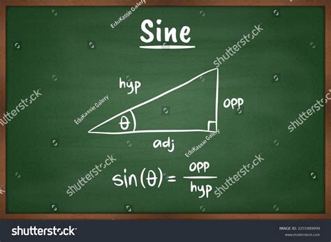 Image result for Symbol Sin Math