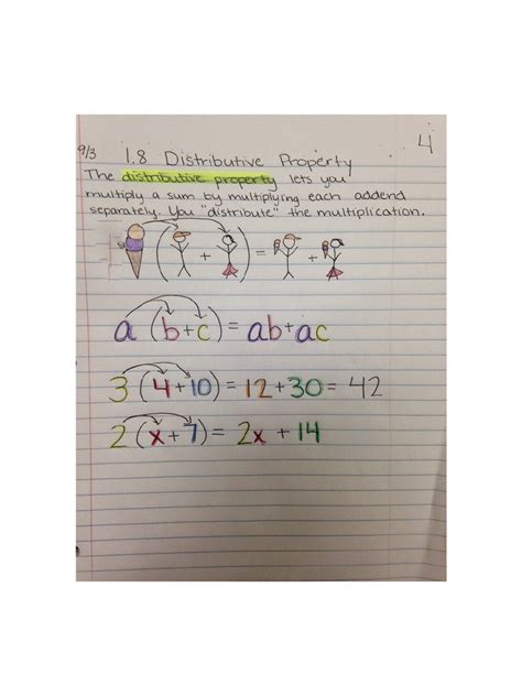 Image result for Math Module 2 Algebra