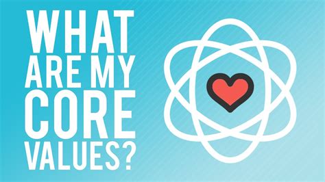 Image result for What Are Core Values and Operating Principles