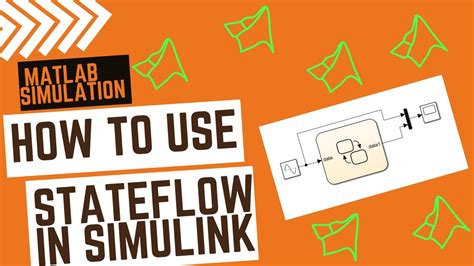 Afbeeldingsresultaten voor Sorting Using Stateflow Simulink