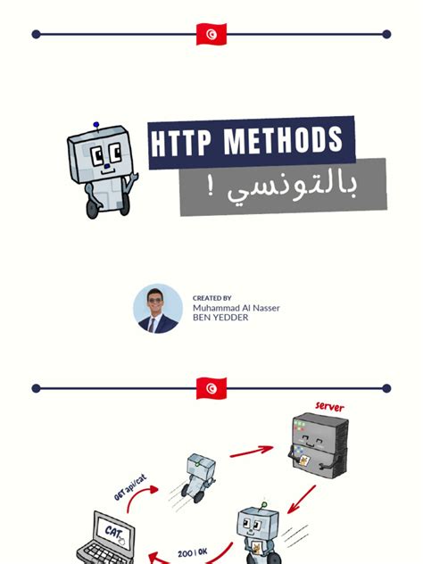Image result for HTTP Methods.pdf