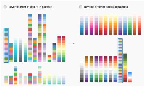 Afbeeldingsresultaten voor Data Visualization Color Palette