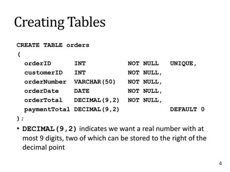 Image result for Create Table Customers