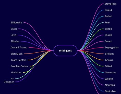Toradh íomhá ar Random Brainstorming Scribbles Math