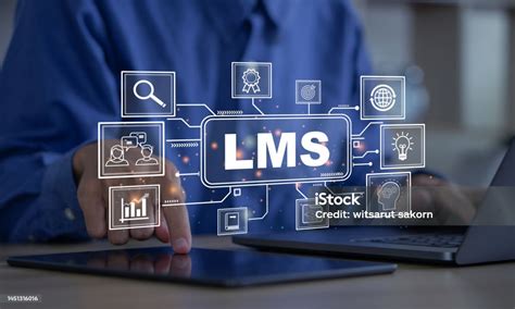 Image result for LMS Learning