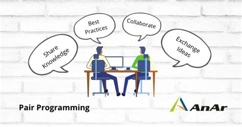 Image result for Paired Programming Principles