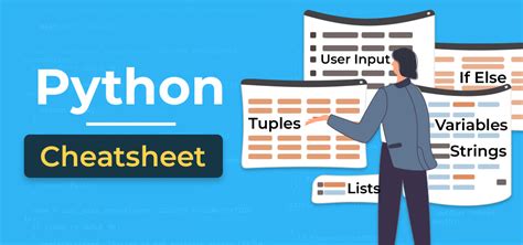 Toradh íomhá ar Python Synttax Sheet