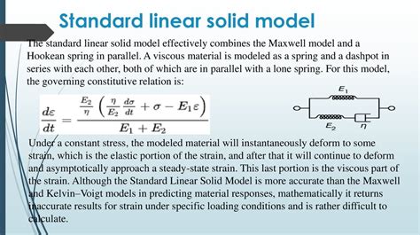 Image result for Standard Linear Solid Models Problems