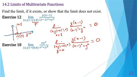 Image result for Multivariable Function Limit