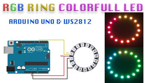 Image result for RGB Color Codes Arduino