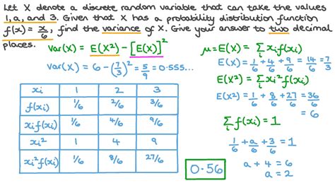 Afbeeldingsresultaten voor Variance of a Square of a Discrete Random Variables