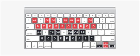 Play Piano On Computer Keyboard に対する画像結果