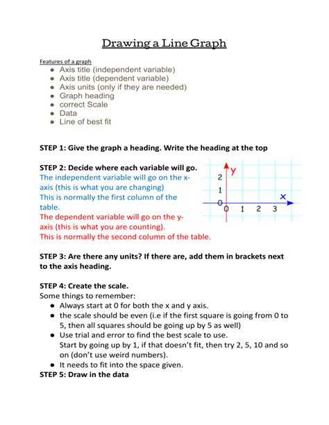 Image result for Draw a Line Graph