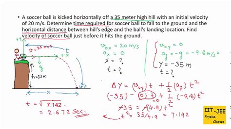 Image result for Projectile Motion Practice Problems