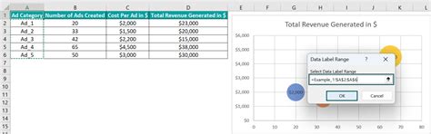 Image result for Excel Bubble Chart Examples