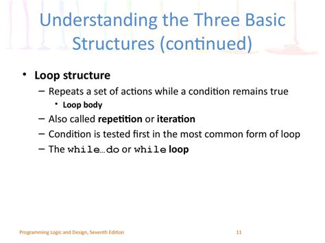 Image result for Three Basic Structures of Programming