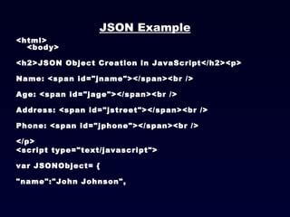 Afbeeldingsresultaten voor JSONObject Example