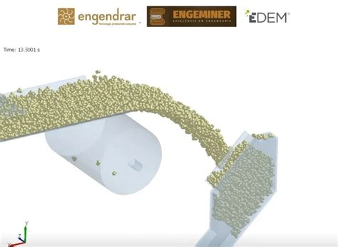 Discrete Element Method に対する画像結果