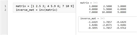 Inverse Matrix MATLAB に対する画像結果
