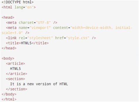Image result for Basic HTML5 Code