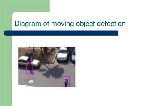 Toradh íomhá ar Object Detection Camera