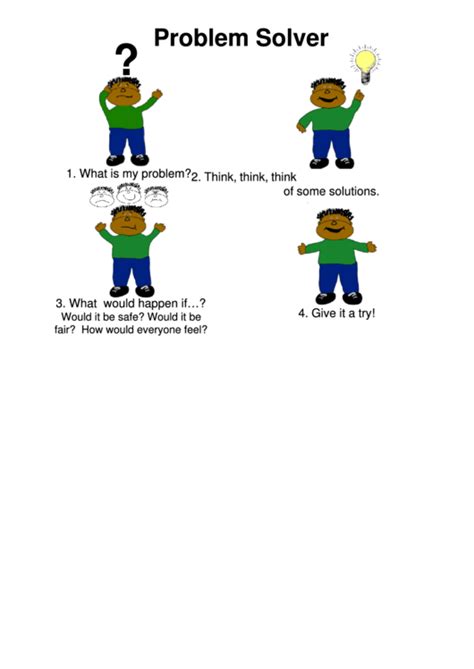 Image result for Problem Solving Bull Chart