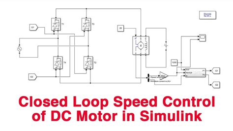 Afbeeldingsresultaten voor MATLAB Projects in Closed Loop Control System