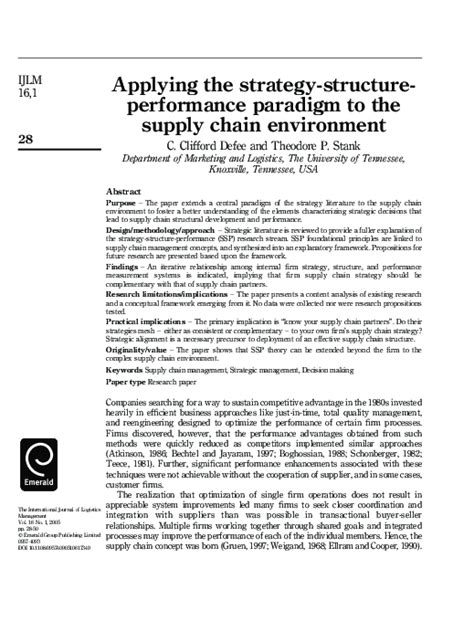 Image result for Strategy Structure Performance