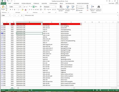 Image result for SAS Rename