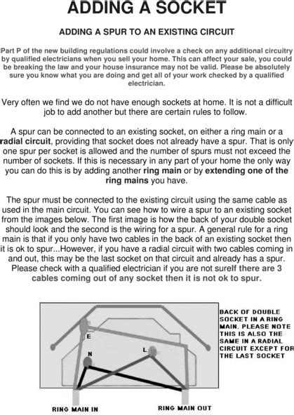 Image result for Adding a Plug Socket NZ