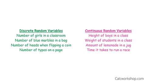 Image result for What Is a Discrete Random Variable