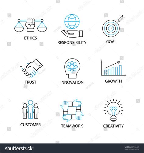 Afbeeldingsresultaten voor Values Pictogram