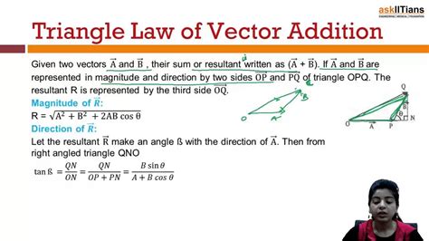Image result for Triangular Vector Addition