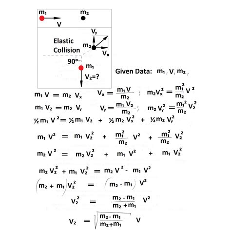 Image result for Calculus-Based Physics Problems