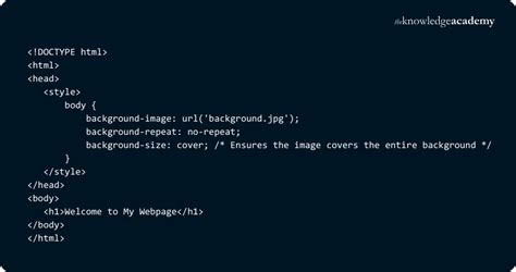 Image result for Adding Background Image in HTML