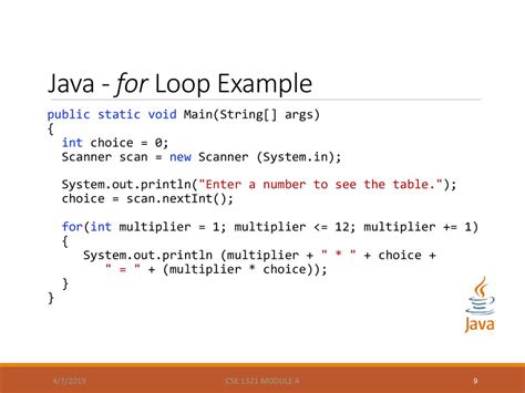 Image result for For Loop Java