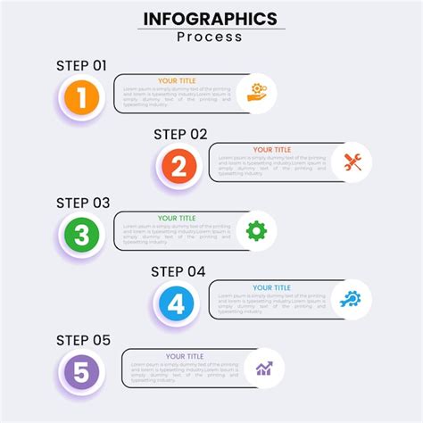Image result for Detailed Process Steps