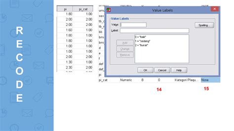 Variabel Komposit に対する画像結果