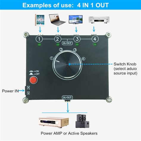 Image result for Audio Input Selector Switch Box