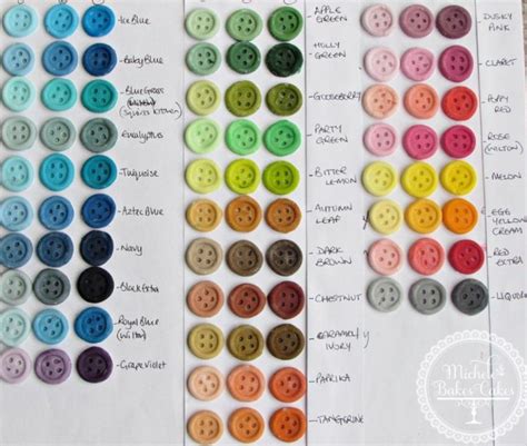 Image result for Cake Color Code