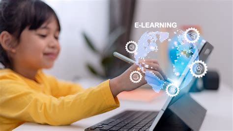 Image result for Interactive Learning Meaning