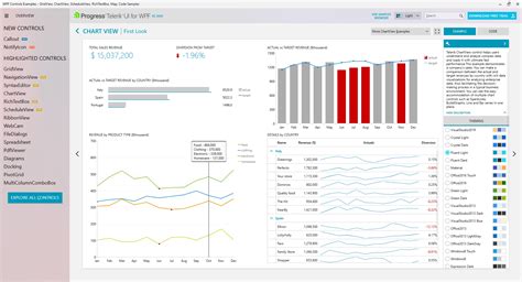 EPF Data Visualization Software に対する画像結果
