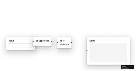 Image result for React Flow UI Examples