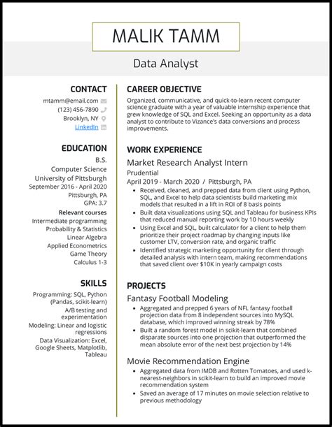 Image result for Entry Level Data Analyst Resume Examples